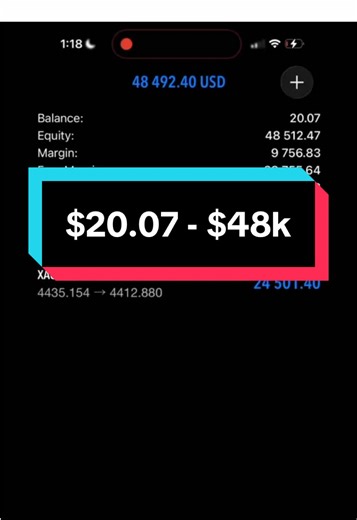 Transforming $20.07 into $48k in 12 Minutes