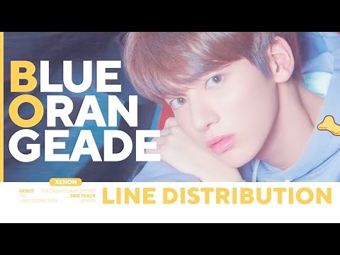 TXT "BLUE ORANGEADE" (Line Distribution)