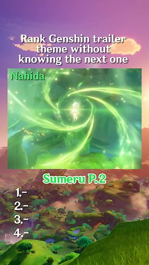 Exploring Theme Songs in Genshin Impact