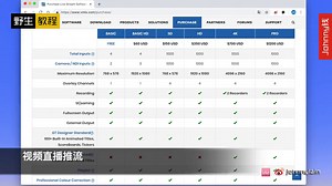 [vmix教程]vmix版本功能介绍