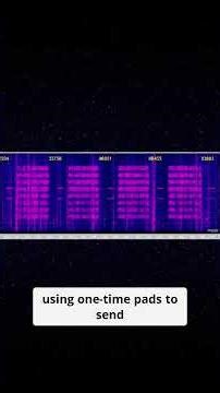The Lincolnshire Poacher vs. Steganography | The Evolution of Spy Signals