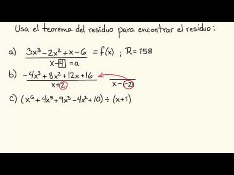 Remainder Theorem. Example | Algebra II | Khan Academy in Spanish