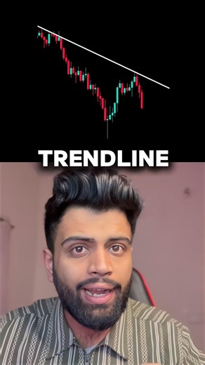 Trendline breakout confirmation strategy!