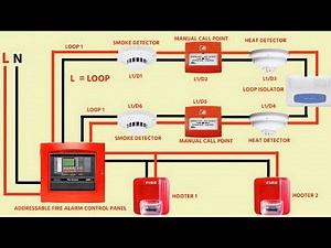 How to Wire a Fire Alarm System in Your Home , Complete Guide. SUBSCRIBE!