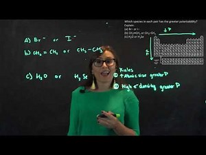 Polarizability