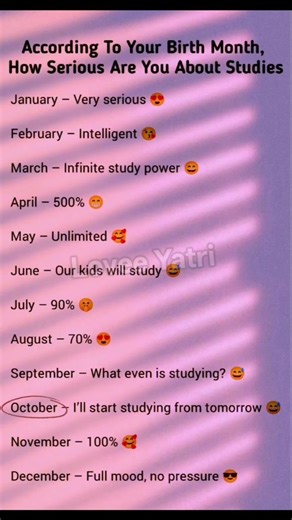 Your month = Your habit. 📅 Accuracy level? 📈 Is yours actually true? 😳👇 #ZodiacHabits #CommentBelow