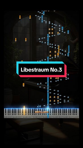 Learn to Play Libestraum No.3 on Piano - Intermediate Tutorial