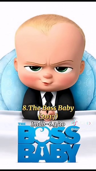 Top 10 Most Watched Hindi Dubbed Cartoon Movies