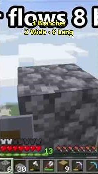 Minecraft Mob Farm Tutorial (XP & Loot Early Game)