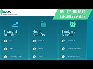 Dell Technologies Employee Benefits | Benefit Overview Summary