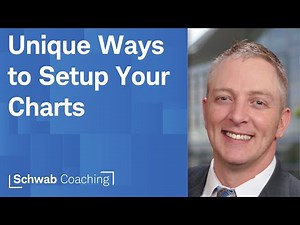 Layout and Chart Customizations in thinkorswim® Desktop | M. Fairbourn & K. Horner | 8-29-24