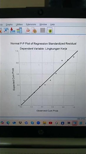 Tutorial untuk Aplikasi SPSS.