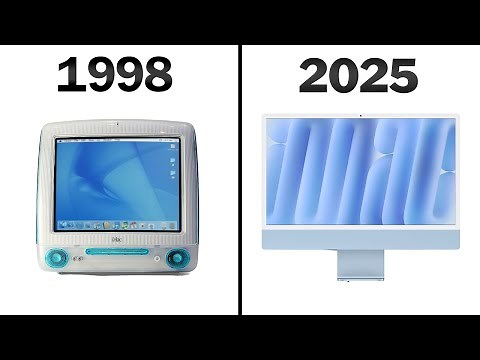 Evolution of The iMac