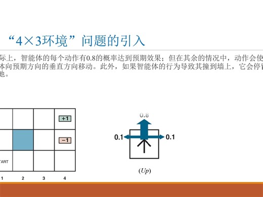 2023AI 知识点62 EXPECTIMAX for MDP、EXPECTIMAX for POMDP第48组