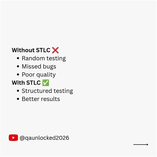 Why Testing Fails in Real Projects? 😨