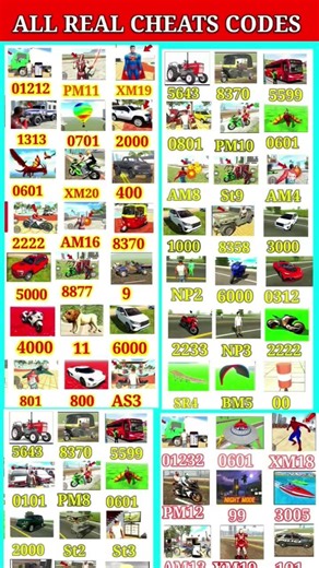 Real code 💥 Indian bike driving 3d all new cheat code update + plugin cheat code