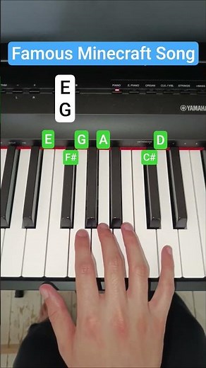 Famous Minecraft Song SWEDEN Easy Piano Tutorial for beginners