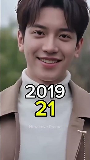 My Girlfriend Is An Alien (2019) Cast Then And Now 2025 | Real Age & Transformation #Cdrama