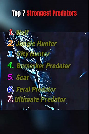Top 7 Strongest Predators: Unleashing the Yautja