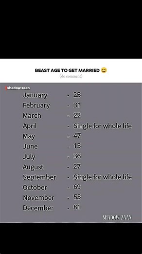 Do comment 😆🙏🏻 #shorts #shortsfeed #relatable #funny #viral #edits