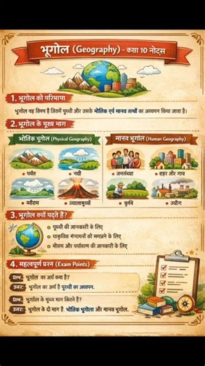 10th geography objective question answer