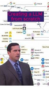 7.7K views · 32 reactions | Don’t worry! We have a step-by-step guide on how to create your 1st Large Language Model (LLM), even if you’re new to natural language processing. >>>> https://bit.ly/3SIm0Qo | Pluralsight | Facebook