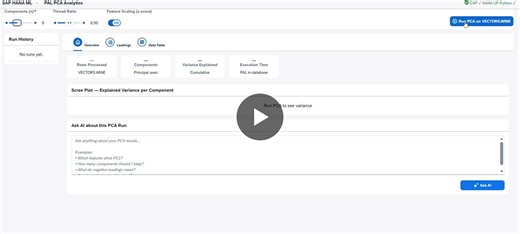 #sap #btp #hana #cap #ui5 #generativeai #sapdeveloper #sapcommunity | Andrii Danilishin