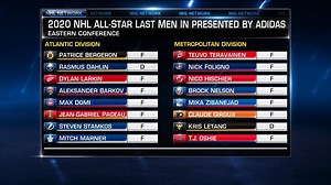 NHL Tonight: ASG Rosters
