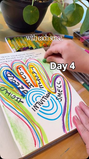 Did you know your own hand can become a tool for calm and stress relief? In therapeutic art, we often use the body and the senses as anchors to bring us back into the present moment. Simple grounding practices like tracing your hand help calm the nervous system and shift the mind out of stress. Place your hand on the page and slowly trace around it, paying attention to the feel of your fingers against the paper and the sound of your pencil moving. As you breathe, notice the weight of your hand, 