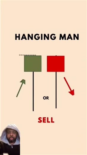 4 Candlestick Patterns That Signal Reversals 🕯️