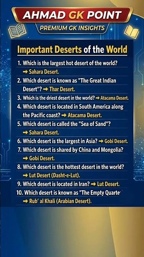 Important deserts of the world | World famous desert