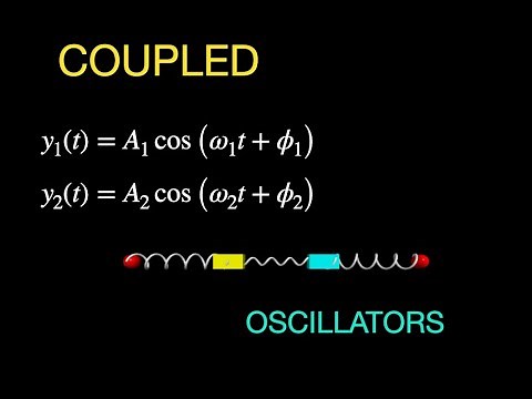 Classical Mechanics: Introduction to Coupled Oscillators