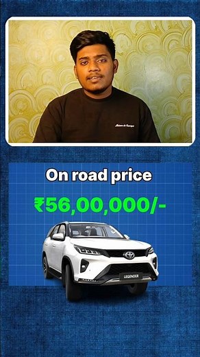 How Much Salary to Buy Fortuner Legender?