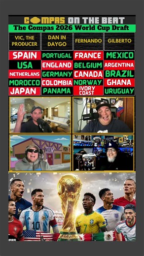 Which Compa has the five best World Cup teams? ​⁠Gilberto knows ball 😂 #worldcup2026