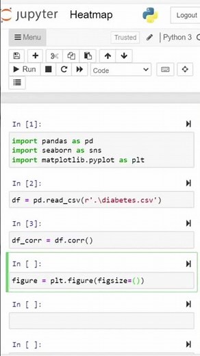 How to Plot a Heatmap to Visualize Correlation Between Features #Shorts