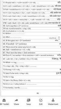 english sikhan chahate ho aap to subscribe kar lo