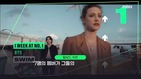 BTS '스윔' 빌보드 핫 100 정상…비틀스·롤링스톤스 뒤이어 [MBN 뉴스7]