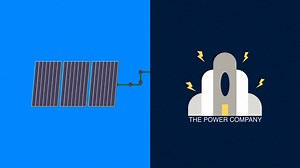34 reactions · 16 shares | What is Net Metering and how does it work? | Sunrun | Facebook