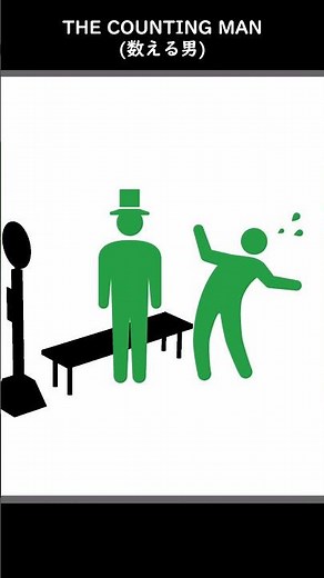 【CreepyPasta】The Counting Man(数える男)【海外の都市伝説】#Shorts