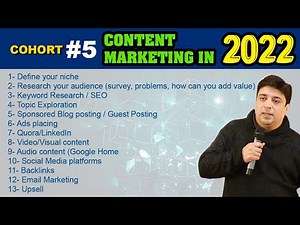 Cohort5 Lecture #1 - Content Marketing Introduction