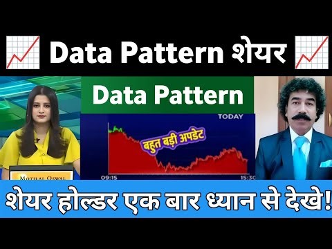 DATA Patterns share news | data patterns share latest news | Data Pattan share analysis 26 February