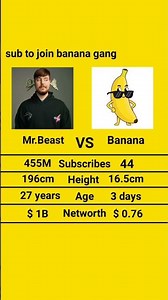 Mr.Beast #banana #funny #memes #mrbeast #shorts