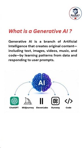 Generative AI Explained in 30 Seconds