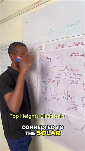 Solar Power for 3-Phase Machines: Calibrate Inverters! #shorts