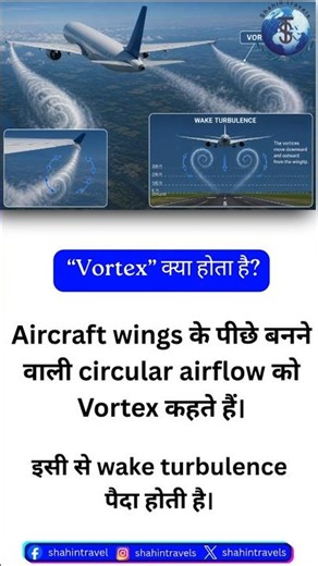 What is Vortex? ✈️ Wake Turbulence Explained #youtube
