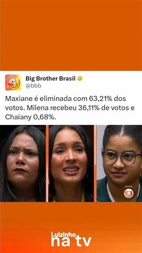 Maxiane is eliminated with 63.21% of the votes. #BBB26