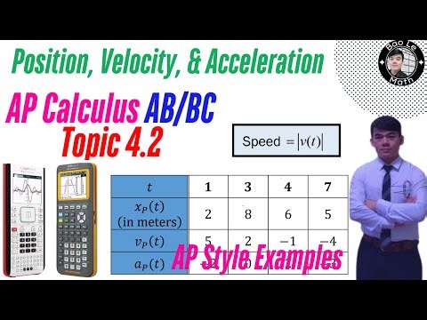 AP Calculus AB/BC | Topic 4.2 | Position, Velocity & Acceleration—The Ultimate Motion Breakdown!