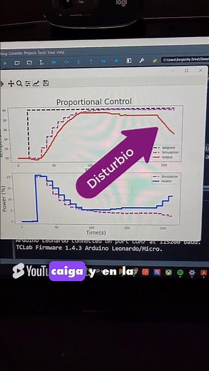 386 reactions · 53 shares | ¿Alguna vez te pasó que entendés toda la...