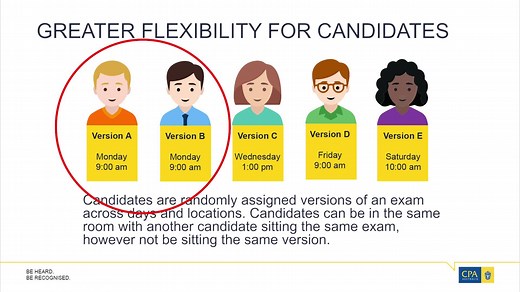 We use a scaled score assessment model to mark CPA Program exams. If you would like more information on how exams are marked before exam results are released on Friday, watch this video: https://www.cpaaustralia.com.au/cpa-program/cpa-program-candidates/your-exam/exam-results-for-cpa-program-and-practice-management | CPA Australia