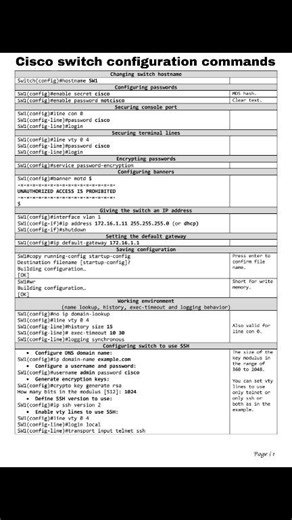 Cisco Networking Commands – The Ultimate Cheat Sheet for Network Engineers! #Cisco #CCNA #NetworkEngineer #NetworkingCommands #ITLearning #Switching #Routing #CyberSecurity #networkingwithisrar #fblifestyle | Networking with Israr